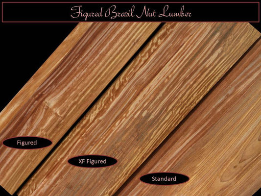 Exclusive New Species, Figured Brazil Nut Wood